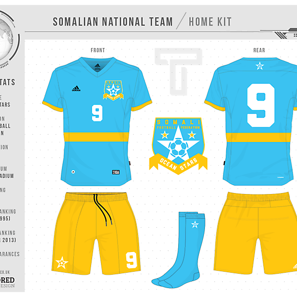 Somali FF Kit Redesign