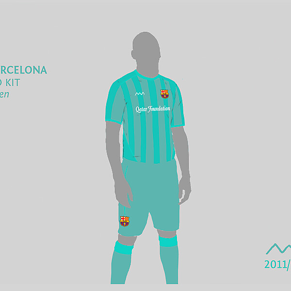 Barcelona 2011/12 Kits