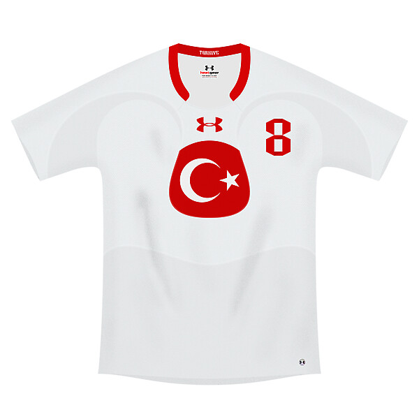 Turkey