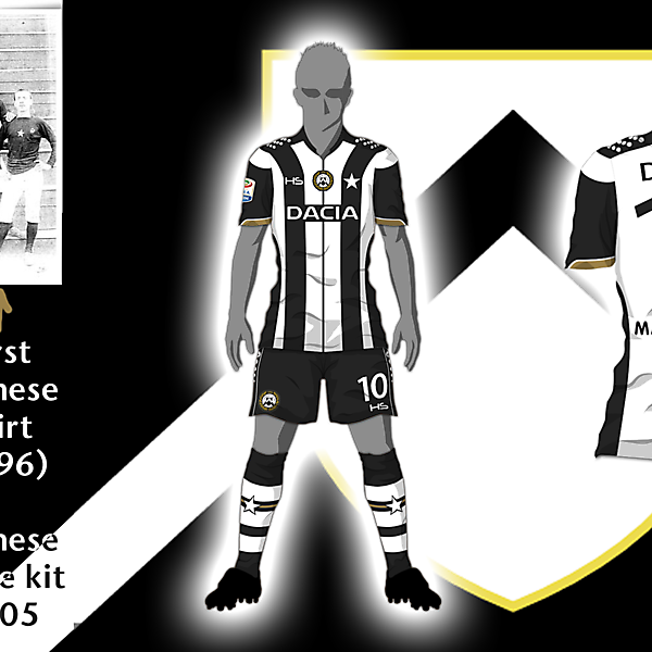 Udinese Home kit