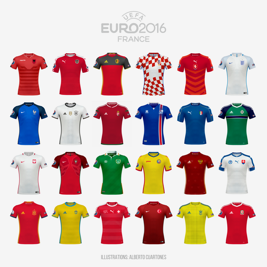 UEFA EURO 2016™ Home Jerseys