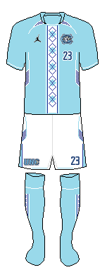 UNC 