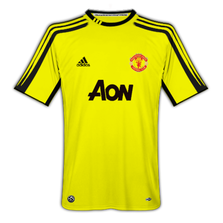 Manchester United Goalkeeper Kits