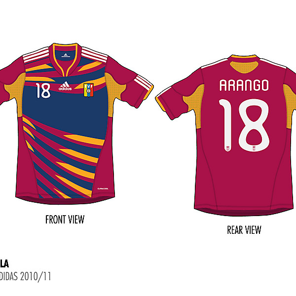 Venezuela retro kit