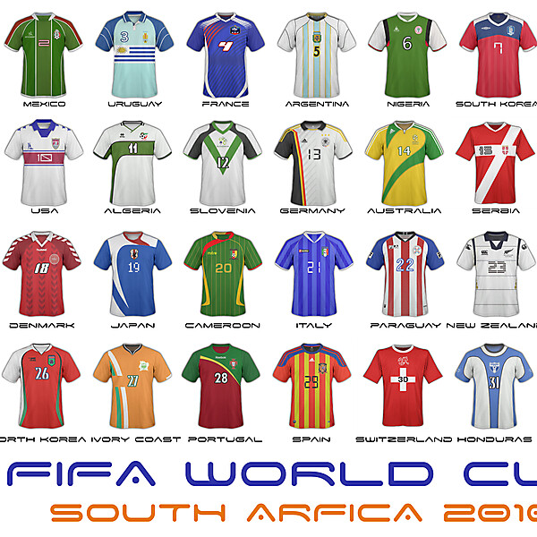 World Cup 2010 - ALL THE TEAMS