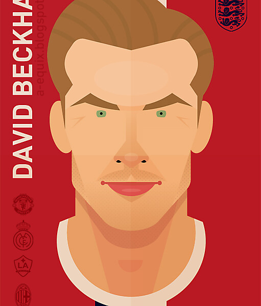 David Beckham