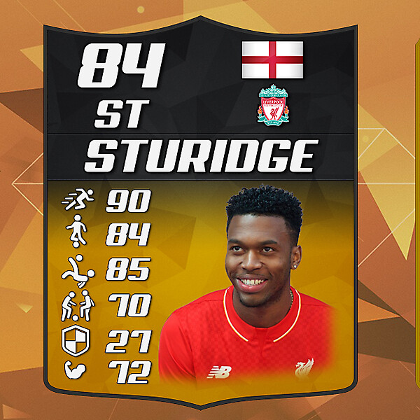 FIFA Ultimate Team Card Design