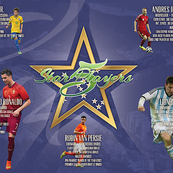 World Cup Infographic