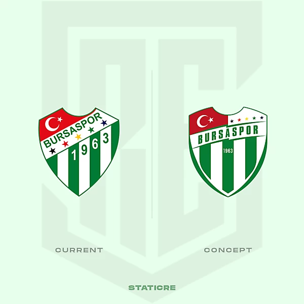 Bursaspor Redesign 