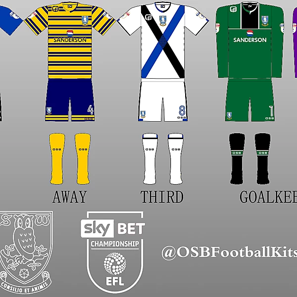 Sheffield Wednesday Concepts