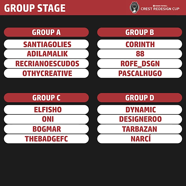 CRC 3 group stage draw