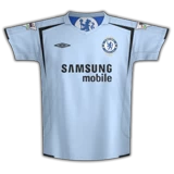 Chelsea FC 2003-2007 Kits