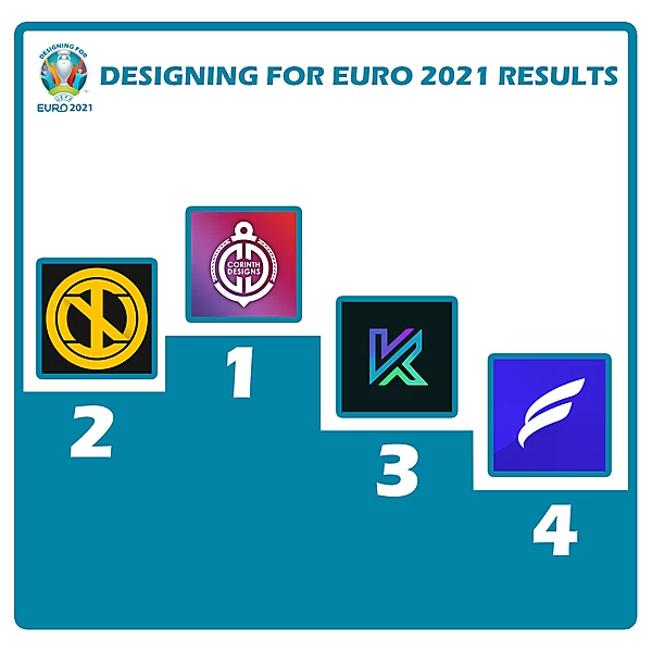 Designing for Euro 2021 Awards